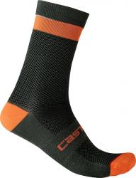 Ponoky zimn CASTELLI 21553 ALPHA 18 vojensk zelen