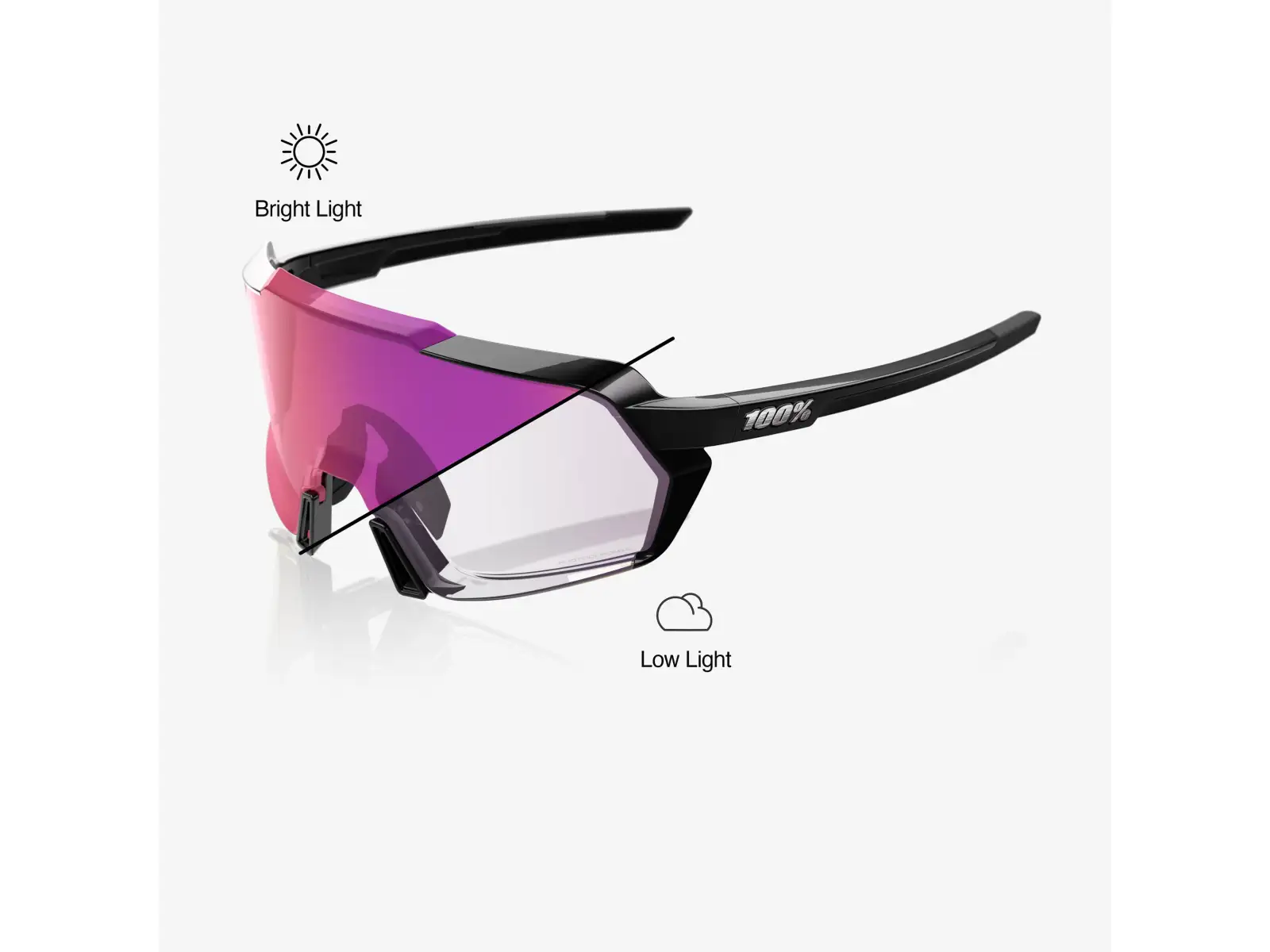 Okuliare 100%  KORBIN - Gloss Black/Purple Mirror Photochromic Lens